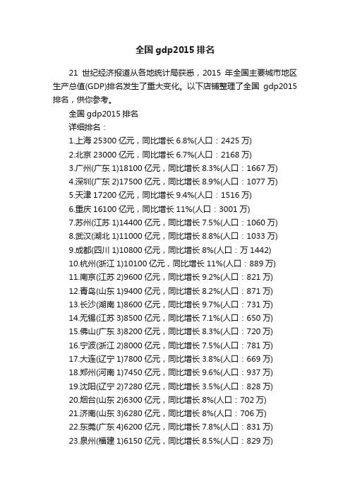 全国gdp2015排名