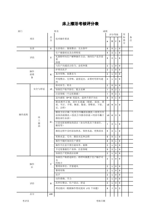 养老机构床上擦浴考核评分表