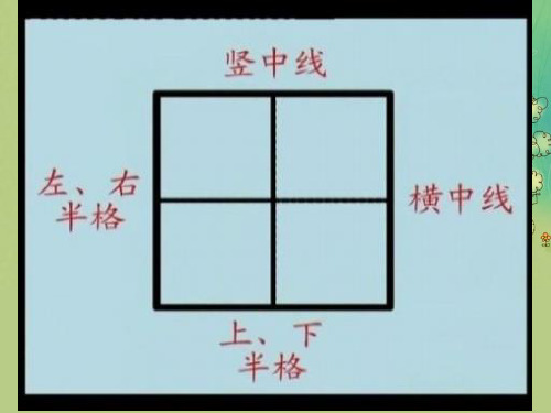 认识数字1--10
