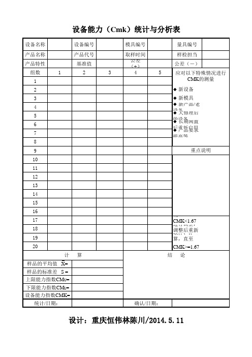 自动计算设备能力(Cmk)分析表
