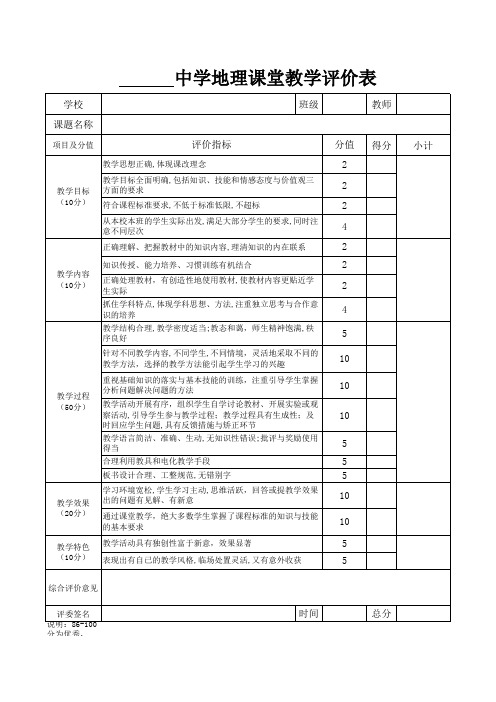 地理课堂评价表