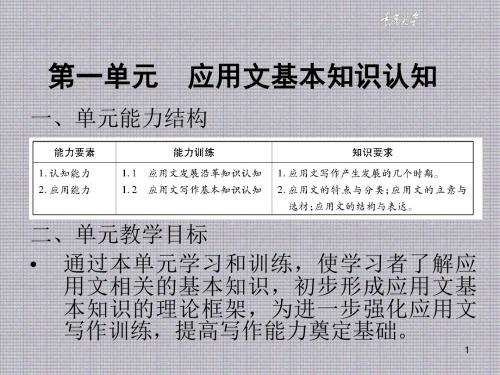 职场应用文写作训练教程