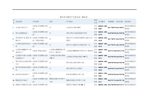 重庆市豆腐生产企业名录(312家)