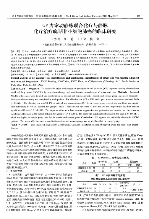 GP方案动静脉联合化疗与静脉化疗治疗晚期非小细胞肺癌的临床研究