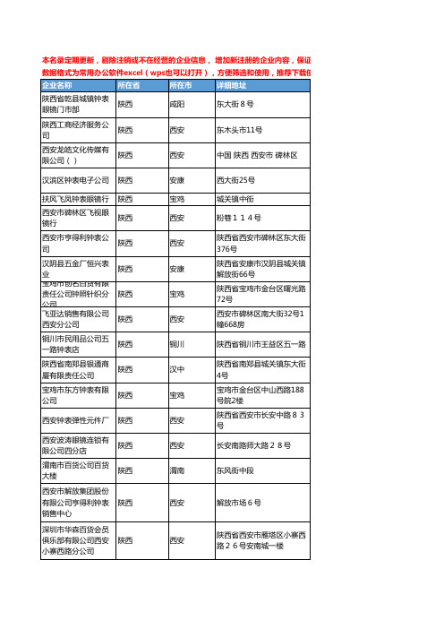 2020新版陕西省时钟工商企业公司名录名单黄页联系方式大全116家