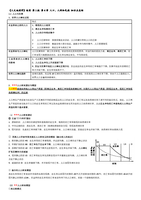 人文地理学(赵荣第二版)第4章 人口、人种和民族 知识点