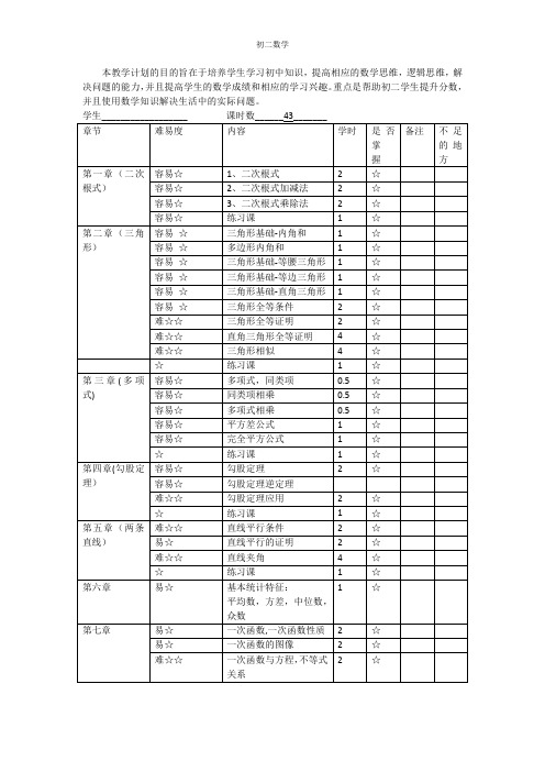 初二数学教学大纲