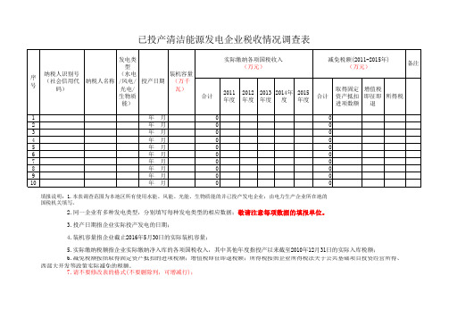小企业会计准则财务报表模板