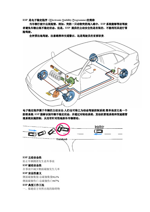 ESP 是电子稳定程序