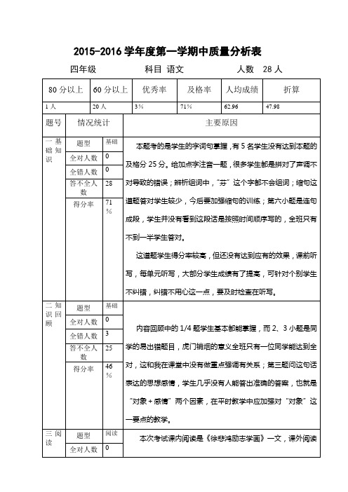 四年级语文质量分析表