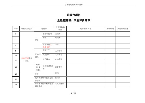 总承包危险源辨识清单