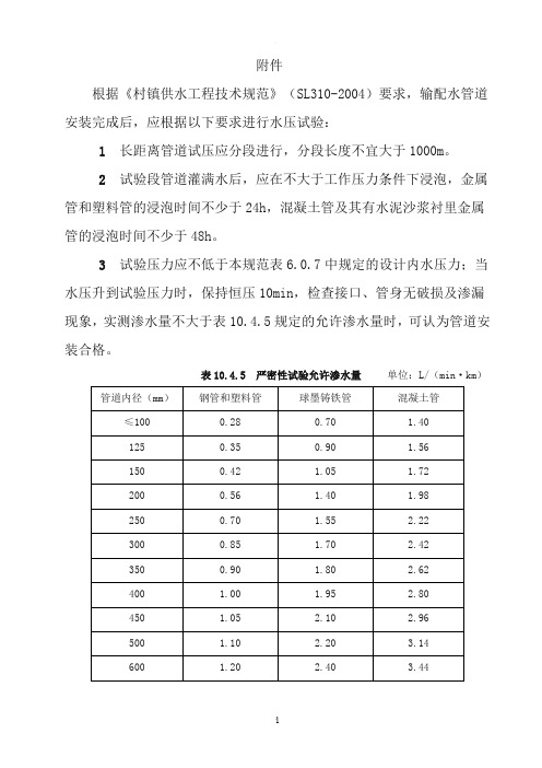 给水管道水压试验记录填写说明
