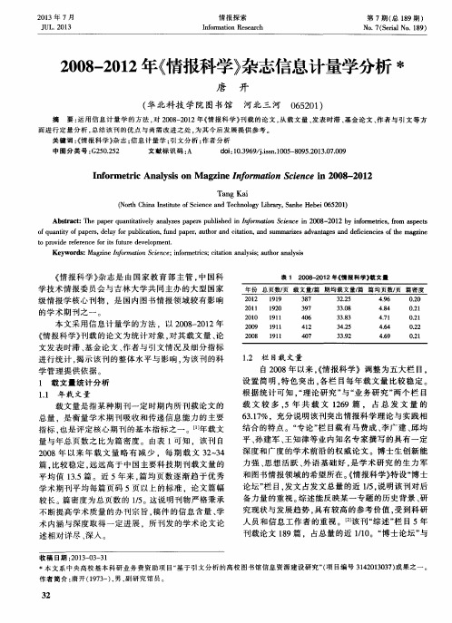 2008—2012年《情报科学》杂志信息计量学分析