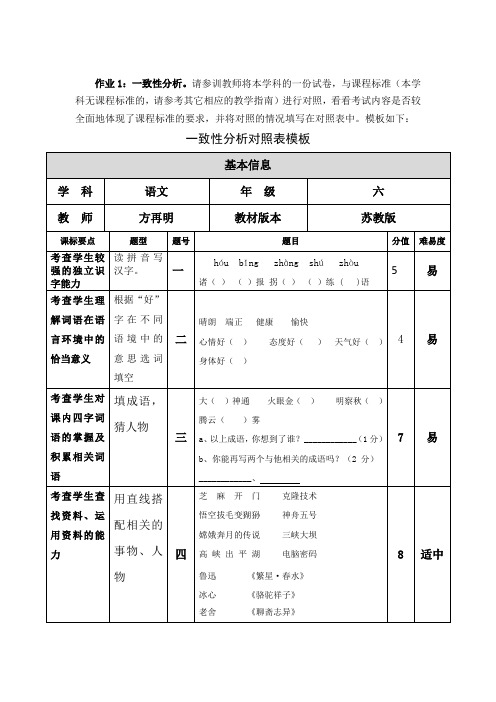 一致性分析对照表模板