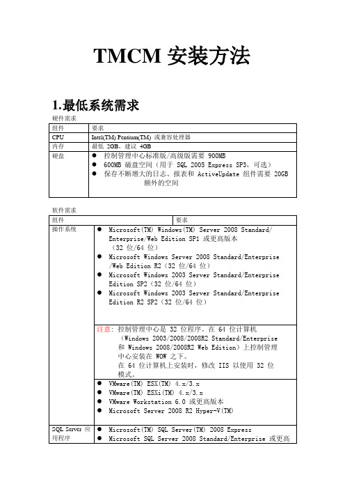 TMCM安装过程
