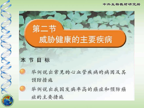 威胁健康的主要疾病PPT课件