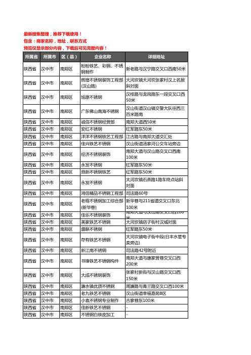 新版陕西省汉中市南郑区不锈钢企业公司商家户名录单联系方式地址大全43家