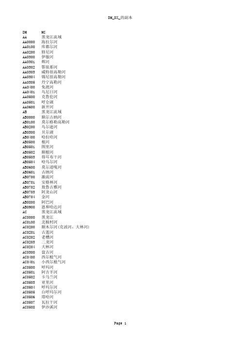 全国水系区划代码表