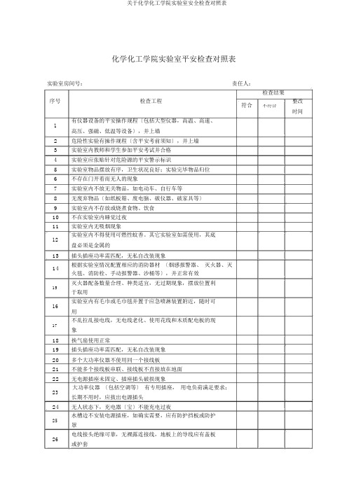 关于化学化工学院实验室安全检查对照表