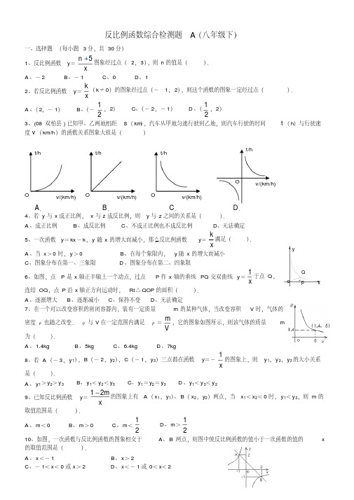 人教版九年级数学下册数学反比例函数综合检测题(含答案)(20200528102547)
