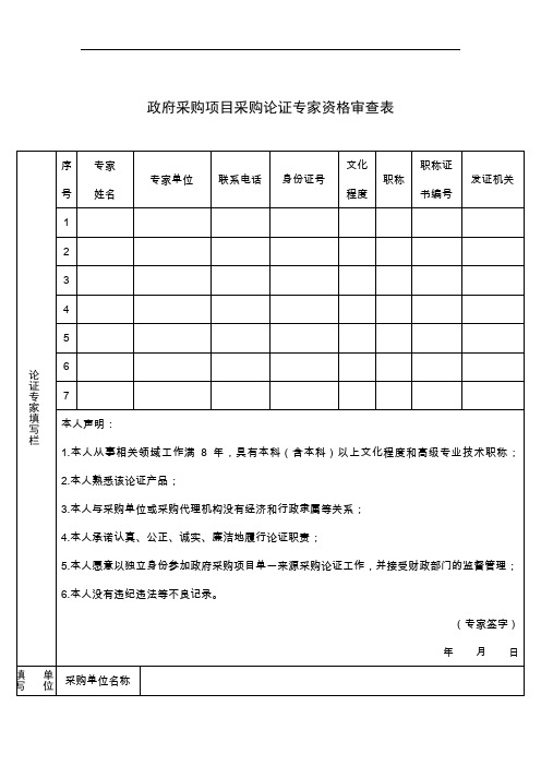 政府采购项目论证专家资格审查表