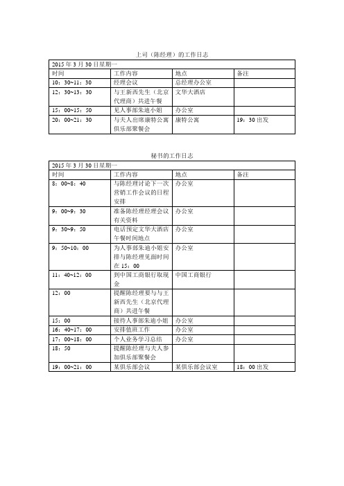 秘书工作日记