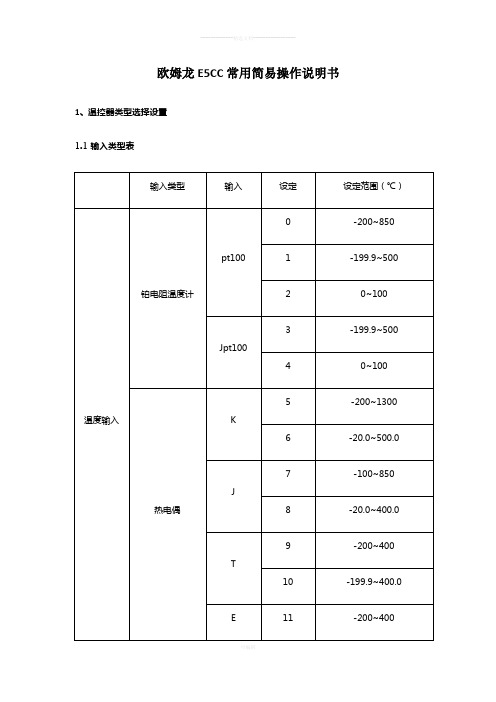 欧姆龙温控器E5CC常用设定