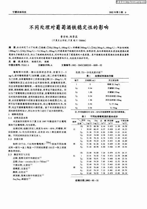 不同处理对葡萄酒铁稳定性的影响