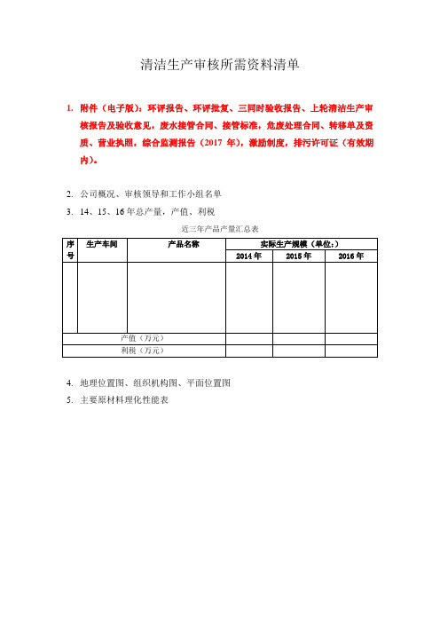 2017-清洁生产审核资料清单(明细)