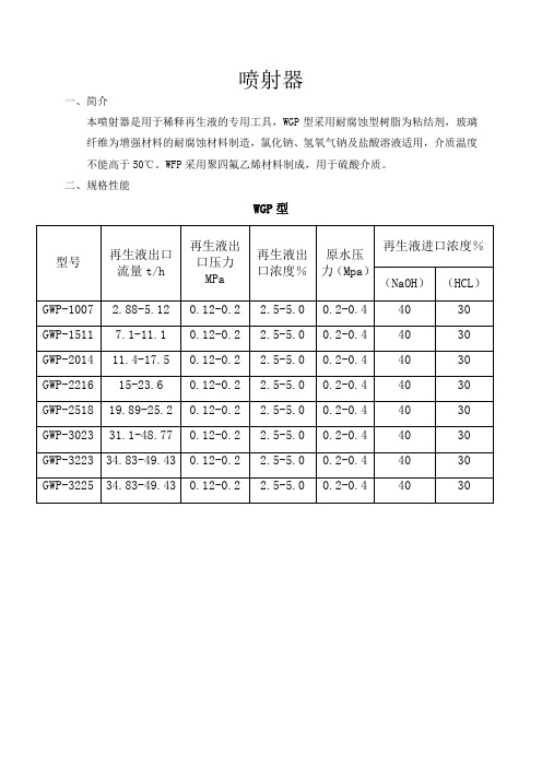 喷射器