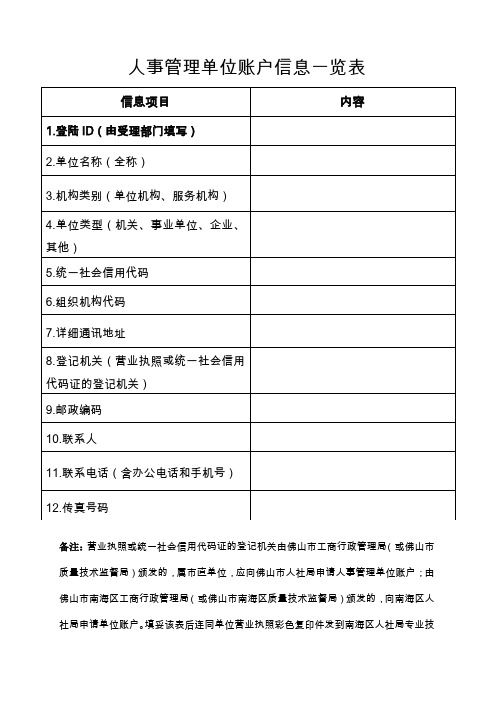 人事管理单位账户信息一览表