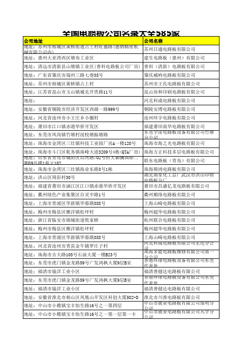 全国电路板公司名录大全585家