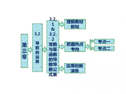 高中数学第三章导数及其应用3.2导数的运算3.2.1常数与