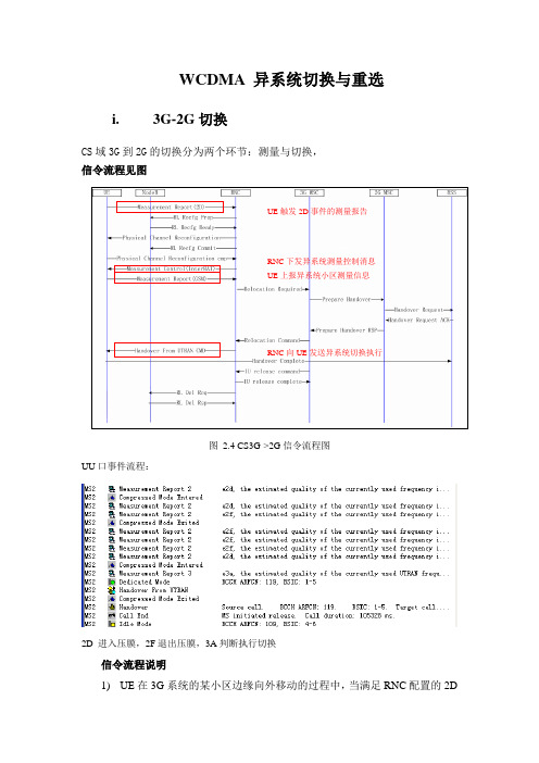 WCDMA异系统切换重选