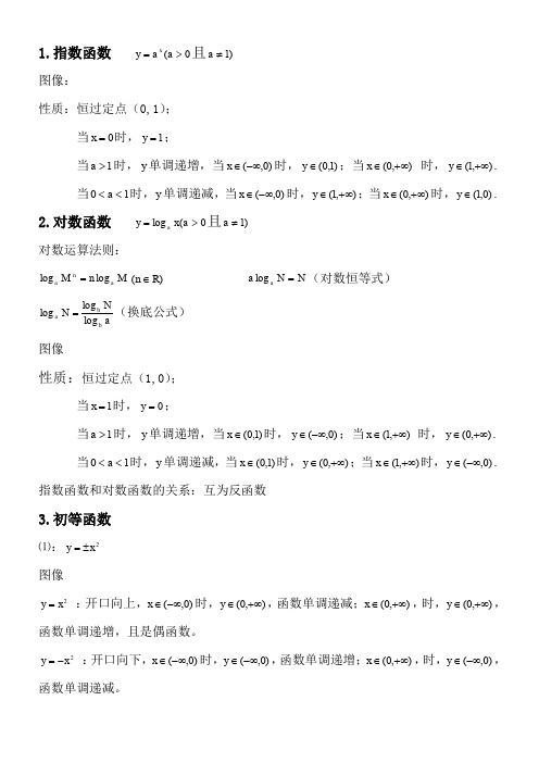 高中数学常用函数图像及性质