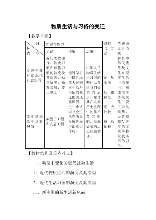 新人教版必修2高中历史物质生活与习俗的变迁教案