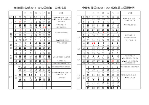 金陵科技学院校历