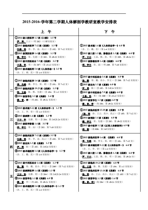 2015-2016-学年第二学期人体解剖学教研室教学安排表