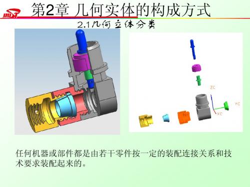 华科10级工程制图机械类课件