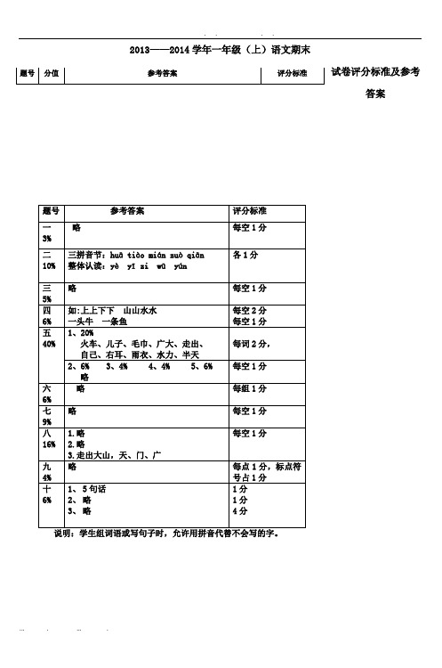 20132014学年一年级(上)语文期末
