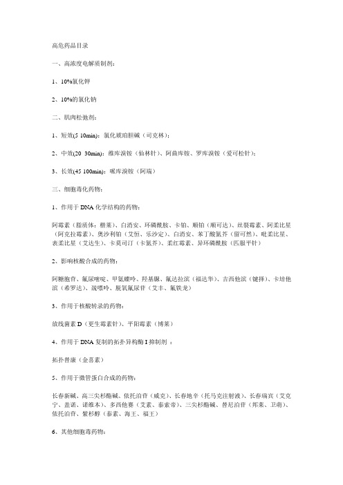 高危药品目录