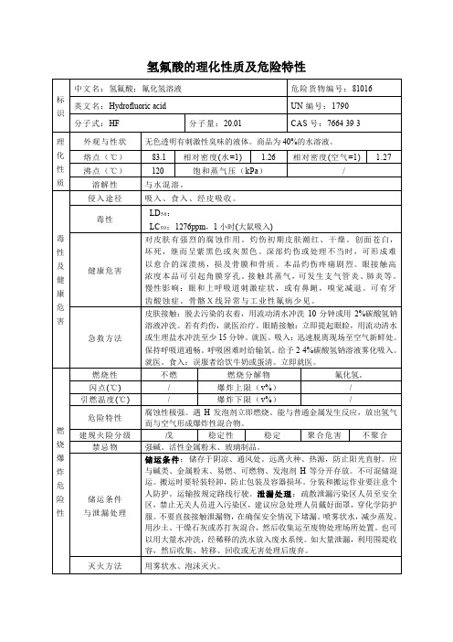 氢氟酸的理化性质及危险特性