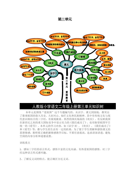 人教版二年级上册第三单元知识树及说明