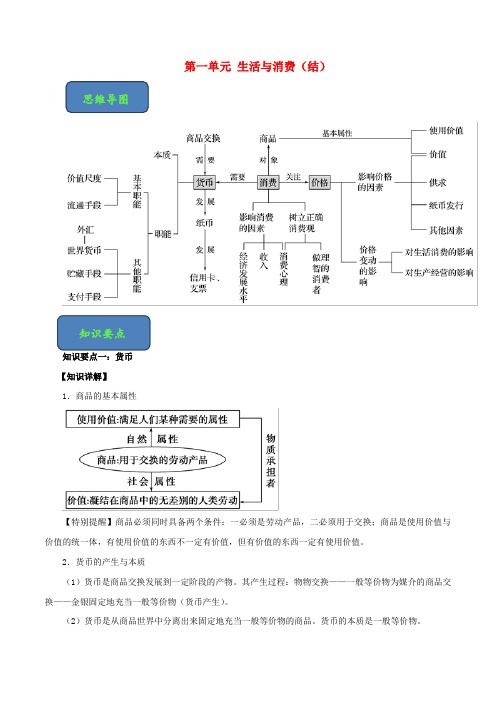 2019_2020学年高中政治第一单元生活与消费(结)(含解析)新人教版必修1