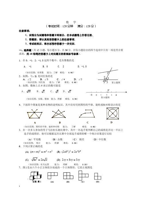 2014年九年级数学初中毕业升学考试附答案
