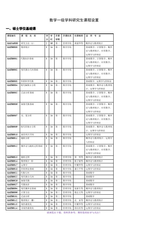 数学一级学科研究生课程设置