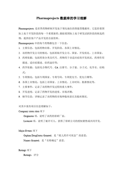 Pharmaprojects的学习理解