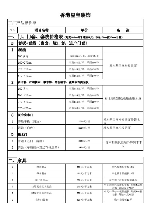 工厂报价表2