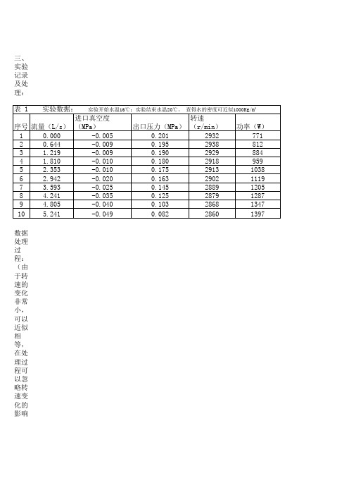 离心泵的特性曲线 实验报告
