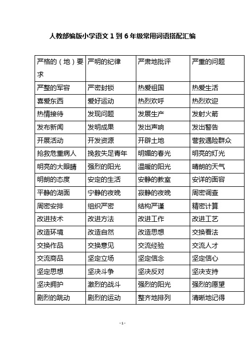 人教部编版小学语文1到6年级常用词语搭配汇编